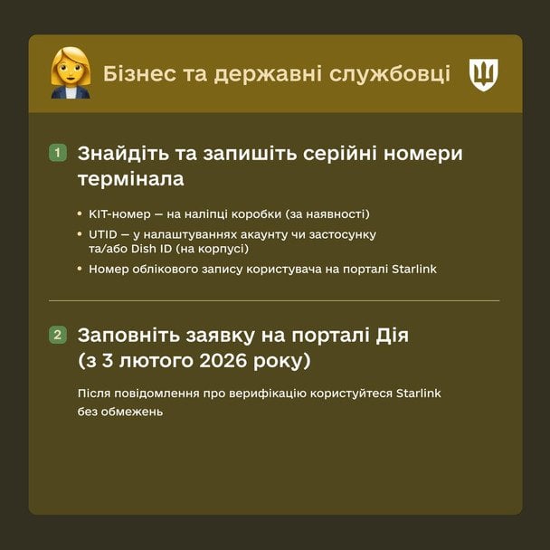 Старлінк для бізнесу та державних службовців / © Міноборони України