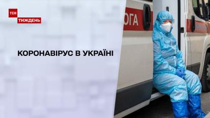 Новости недели: Зеленский призвал церковь рассказывать верующим о важности вакцинации