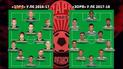 Как луганская Заря прогрессирует в Лиге Европы сезонов 2016/2017 и 2017/2018