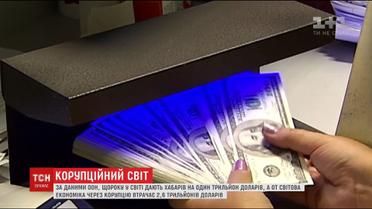 Один триллион долларов ежегодно дают взяток по всему миру