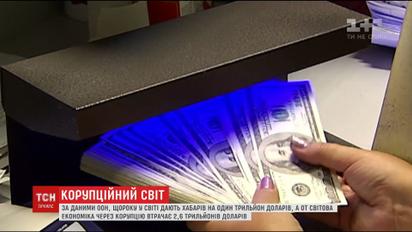 Один триллион долларов ежегодно дают взяток по всему миру