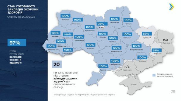  / © Міністерство регіонального розвитку, будівництва та житлово-комунального господарства України