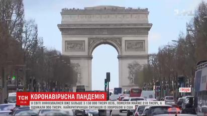Понад мільйон випадків заражень: США встановили новий антирекорд