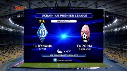 Динамо – Зоря - 1:2. Огляд матчу