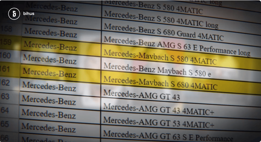 Назви седанів Mercedes-Maybach вказані з помилкою – MaVbach / © bihus.info