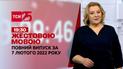 Новости Украины и мира | Выпуск ТСН.19:30 за 7 февраля 2022 года (полная версия на жестовом языке)