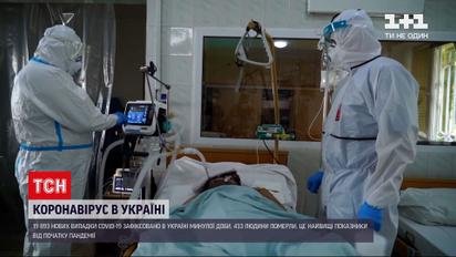 Коронавирус в Украине: суточная смертность бьет рекорды третий день подряд
