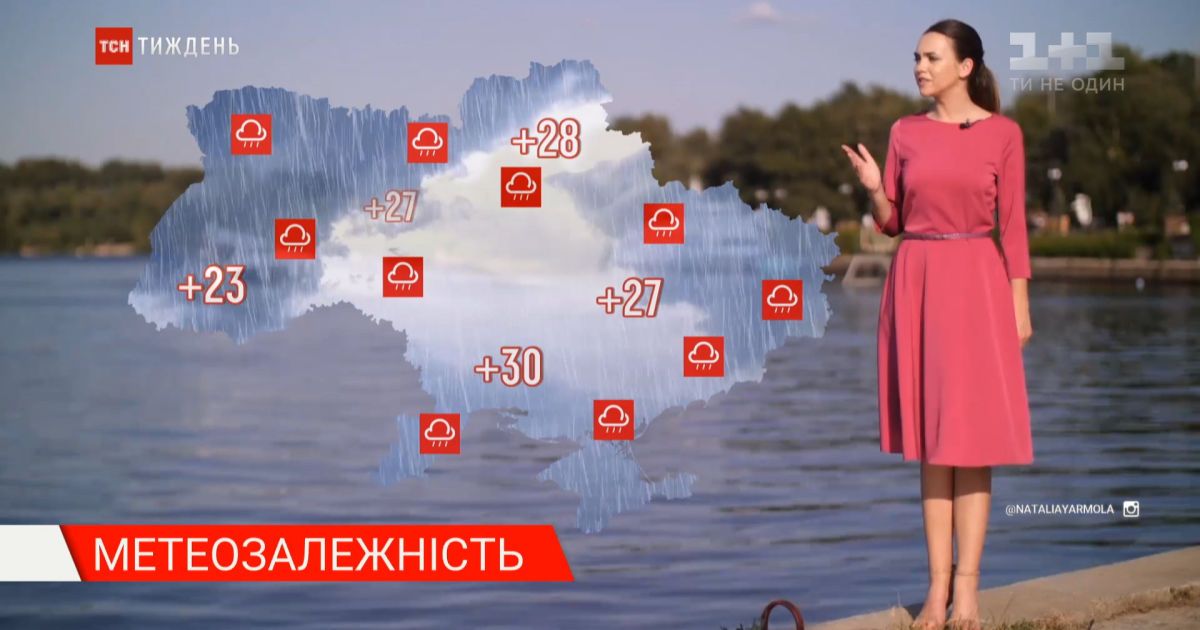 Метеозависимость: как погода удивила мир и к каким температурам готовиться украинцам