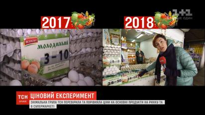 ТСН порівняла ціни на продукти на ринку та в супермаркеті