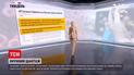 Новини тижня: Китай шантажував Україну погрожуючи припинити постачання своїх вакцин - ЗМІ