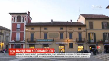 Кількість хворих у світі наближається до трьох мільйонів