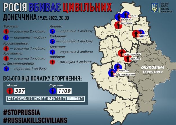  / © Павло Кириленко/Facebook