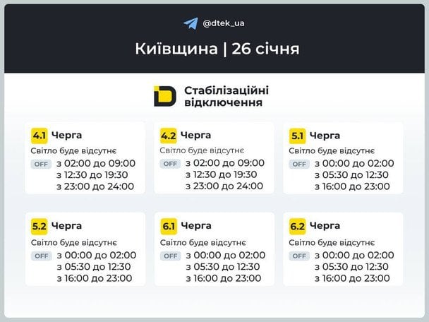 Графік Київщина 26 січня