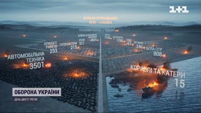 Втрати ворога на 14 вересня: ЗСУ знищили 52 950 окупантів