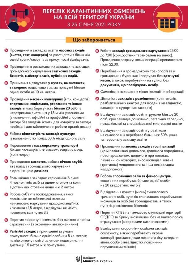  / © Правительственный портал