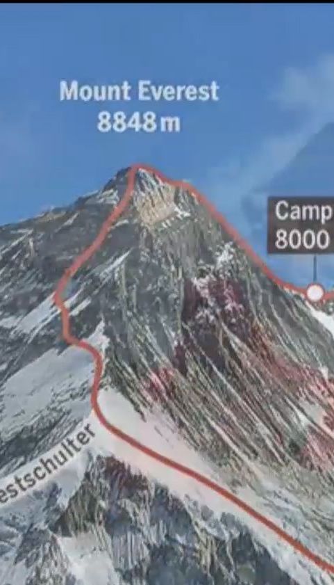 Украинцев, которые отправились на Эверест, спасатели были вынуждены спускать с горы