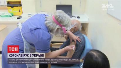 Степанов заявив, що на вакцинацію від коронавірусу українців потрібно 15 мільярдів гривень