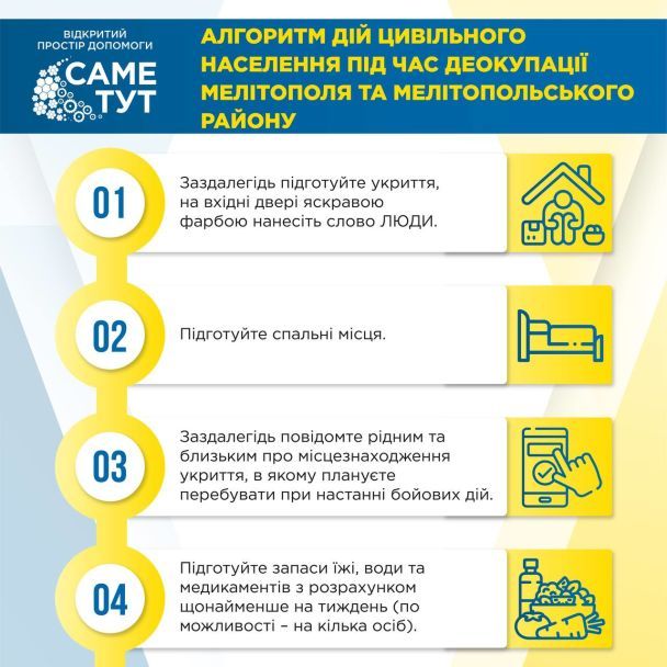 Телеграм: Іван Федоров