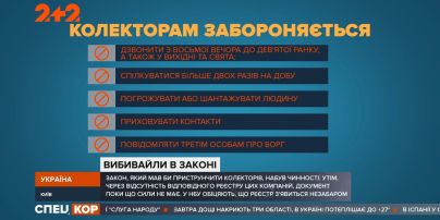Рэкетиры в законе: кто должен контролировать работу коллекторов