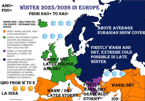 Прогноз на зиму 2025/2026 для Європи. Фото: hmkweather.