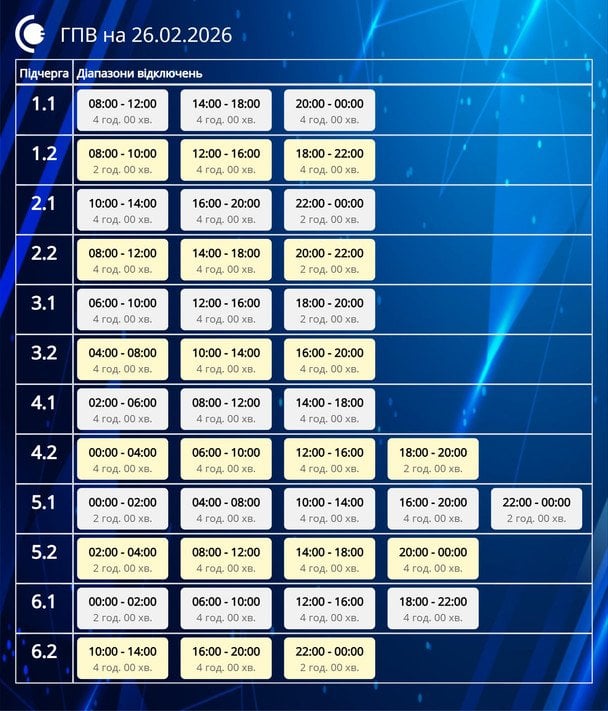 Графік відключення світла на Сумщині 26 лютого