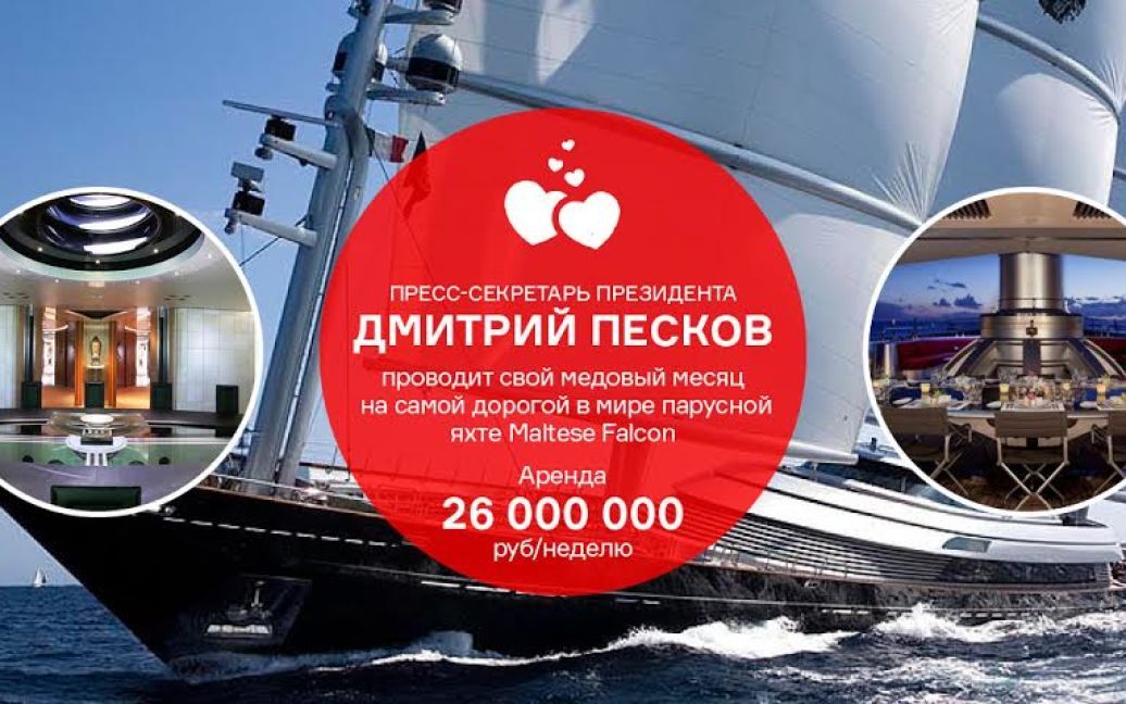 Песков арендовал яхту за 340 тысяч евро в неделю. / © navalny.com