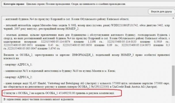 Суд отдал имение, авто и деньги жене Клюева / © Наші гроші