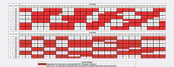 График отключения света на Житомирщине 14 февраля