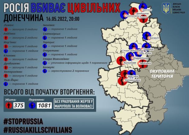 Фото: Павло Кириленко/Telegram
