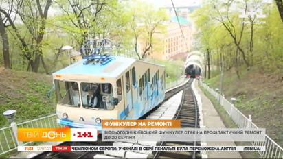 Київський фунікулер йде на ремонт: скільки будуть йти ремонті роботи