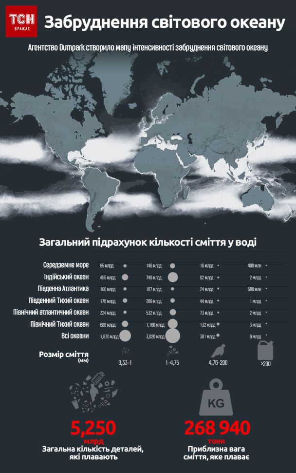  / © ТСН.ua