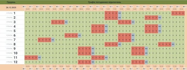 Графік відключення світла у Чернівецькій області
