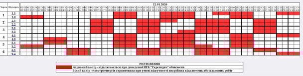Отключение света 12 января Житомирской области.