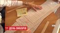 Выборы-2019: что нужно с собой иметь и когда начнут работать участки