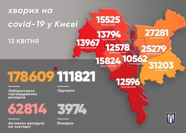 / © Виталий Кличко/Тelegram