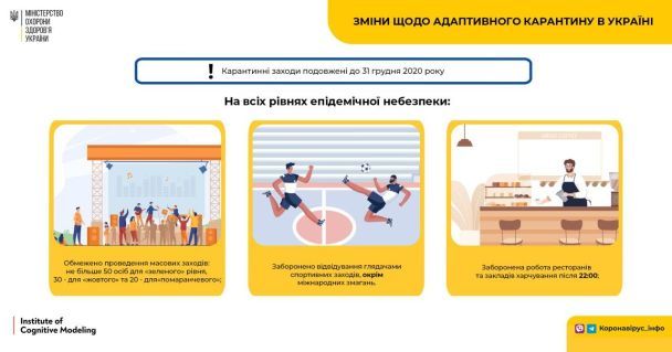  / © Министерство здравоохранения Украины