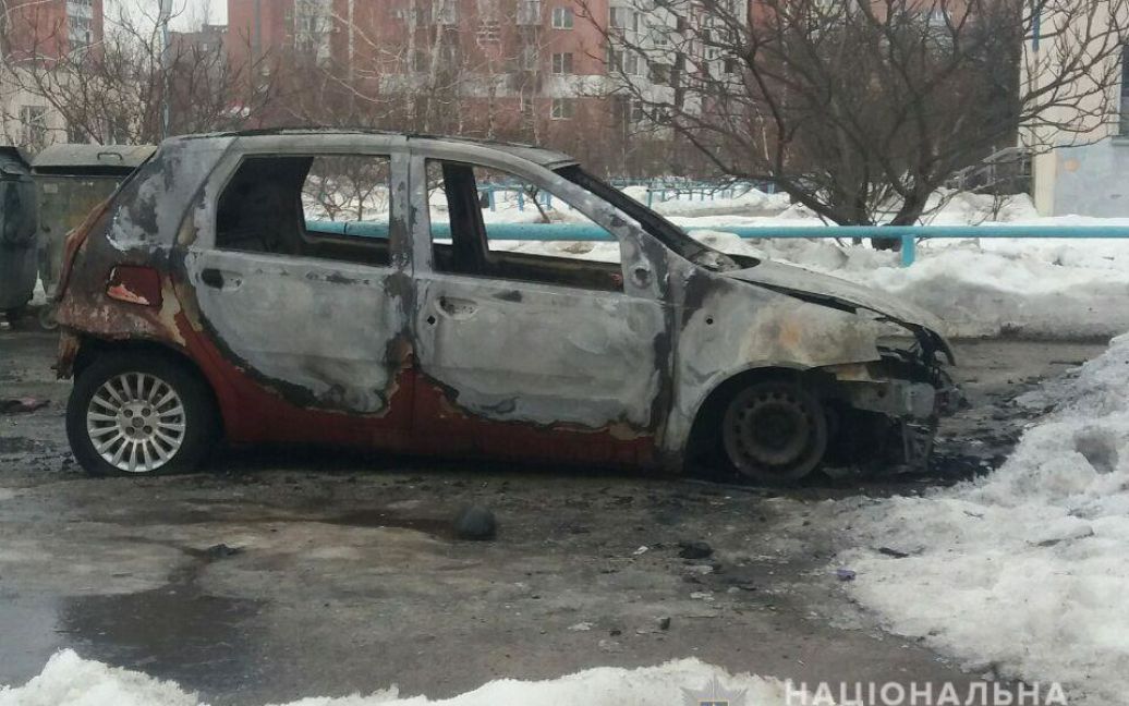© ГУ НП в Полтавской области