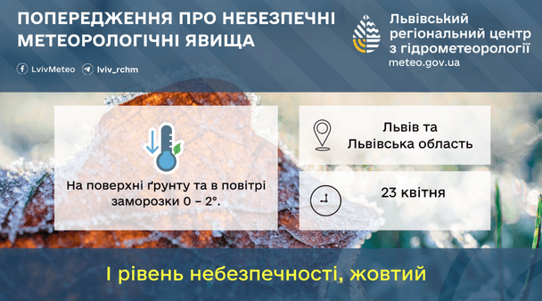 Попередження про заморозки на Львівщині 23 квітня / © Укргідрометцентр