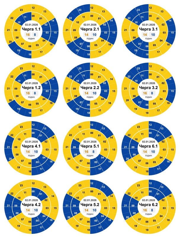 Графік відключення світла на Кіровоградщині 2 січня