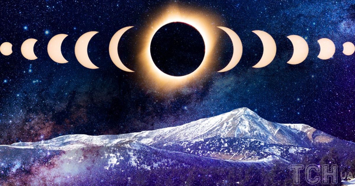 Коридор затемнений