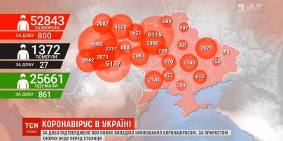 Коронавирус в Украине: Киев перехватил у Львова антилидерство