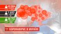 Коронавирус в Украине: выявлено более тысячи новых случаев инфицирования в сутки