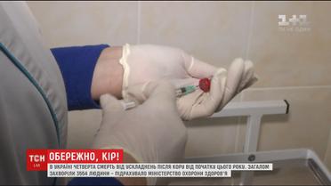 МОЗ повідомило про четверту смерть від кору з початку року