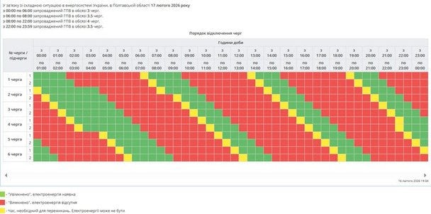 Графік відключення світла в Полтавській області