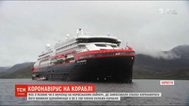 МЗС з'ясовує присутність українців на норвезькому лайнері, де зафіксували спалах COVID-19