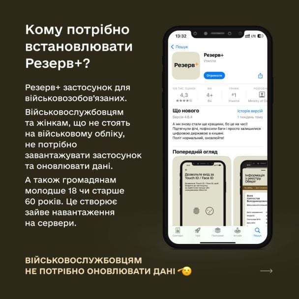 Міноборони відповіло на поширені питання про "Резерв+"