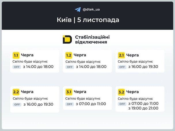 Графік відключення світла у Києві. / © ДТЕК