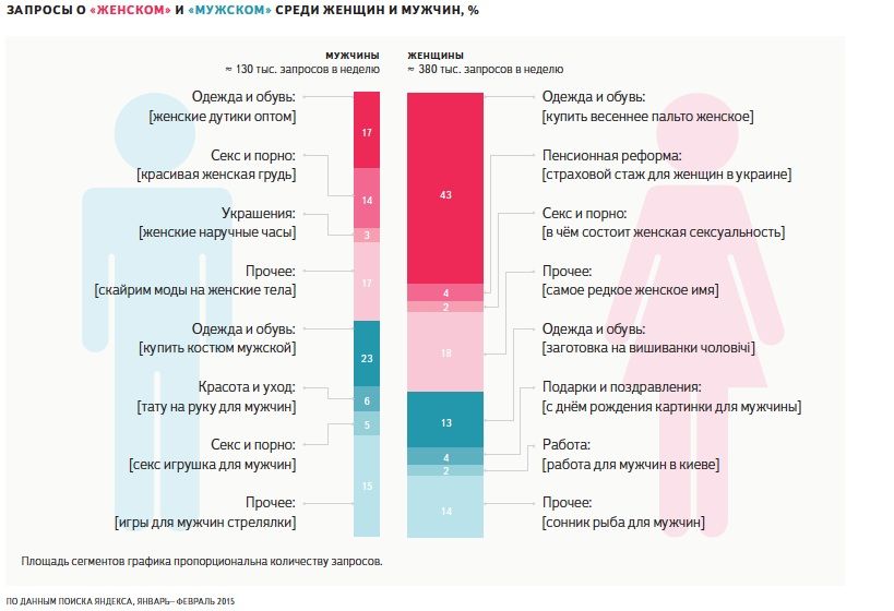 Порно видео: порно мужчин в женской одежде Порно видео: порно мужчин в женской одежде