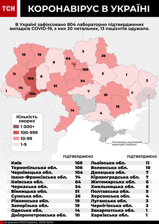  / © ТСН.ua