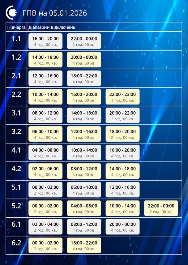 Відключення світла на Сумщині. / © ДТЕК